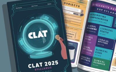 CLAT Syllabus